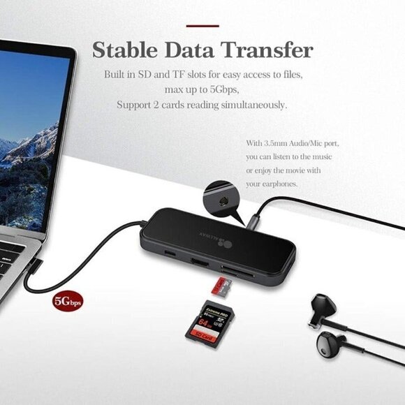 ALLWAY USB C Hub USB C Multi-Port Adapter for MacBook Pro, 8 in 1 USB C to HDMI - Picture 3 of 8